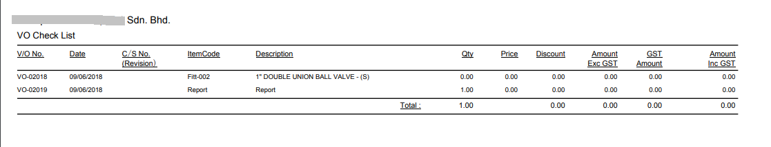 Validation Order Report